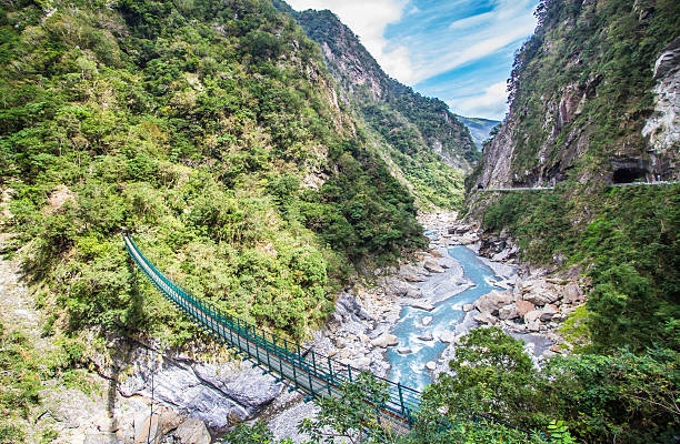 Công Viên Taroko